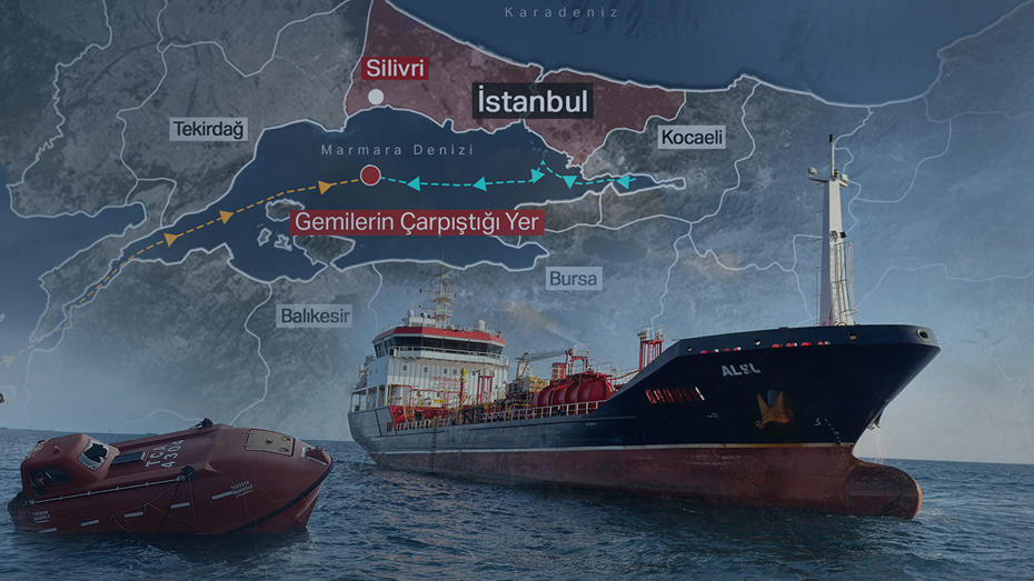 Marmara Denizi'nde Telsiz Konuşmasıyla Gün Yıkandı: Gemi Kazasının Detayları ve Son Durumlar