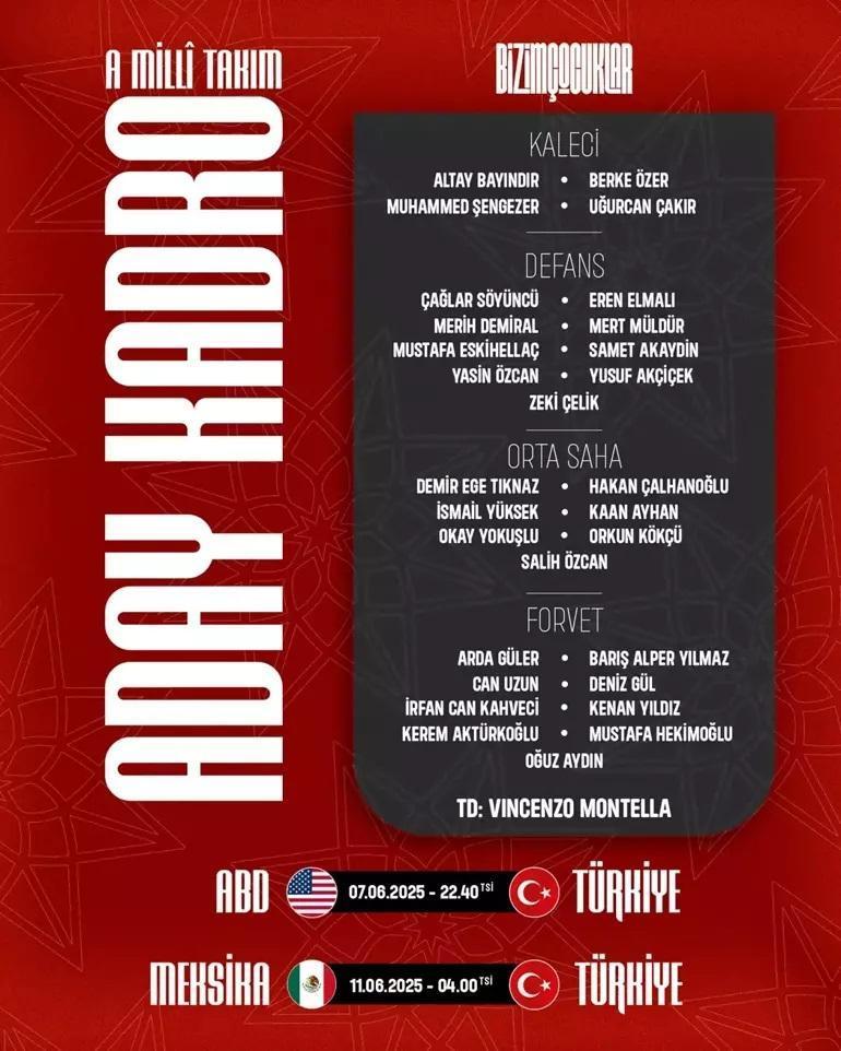 Milli Takımın Maçının Tarihleri ​​2025: Torrkyye-U ve Türkiye-Mexico Maç Ne Zaman Tarihler