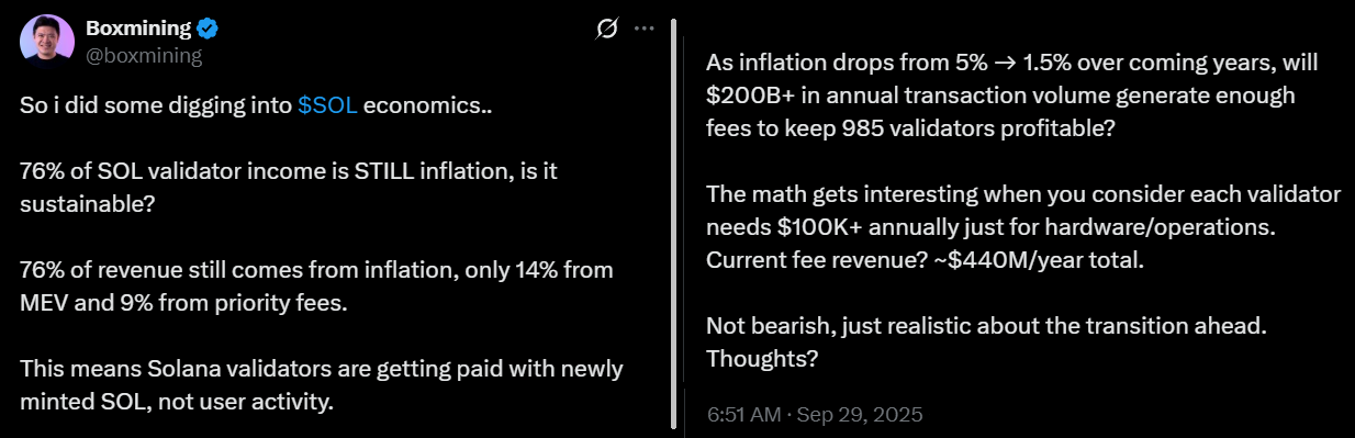 Kripto para birimleri, SEC, fiyat analizi, pazar analizi, Altcoin Watch, Solana, Güvercin, ETF